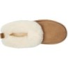 Chaussons UGG Tazzelle | Confort Quotidien